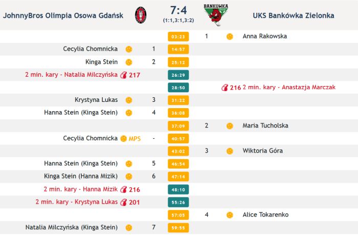 Osowa24.jpg